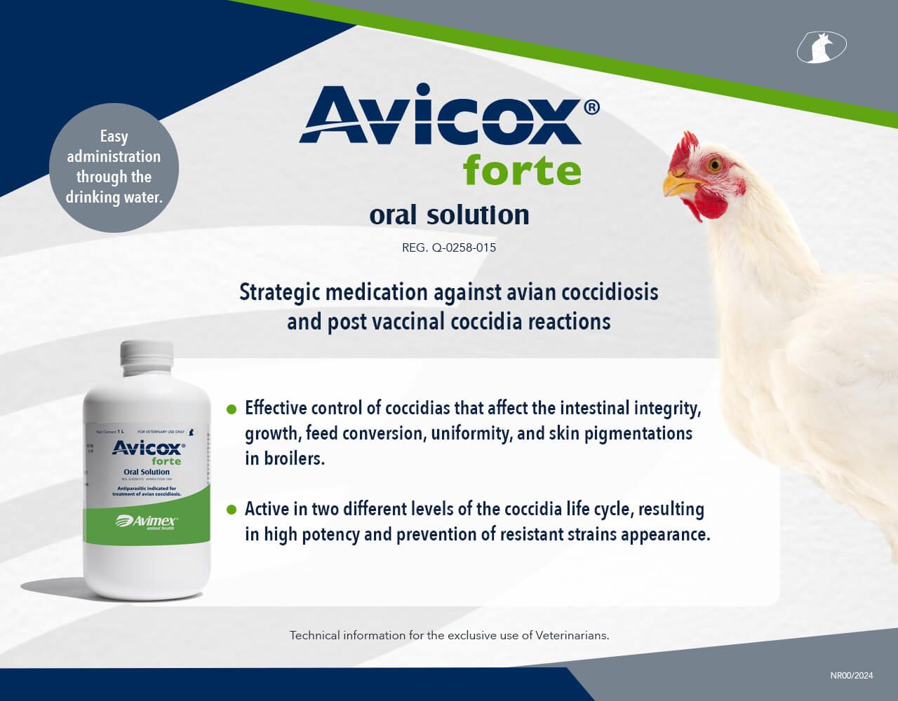 Avicox® forte